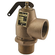 The Importance Of Relief Valves Stromquist Company